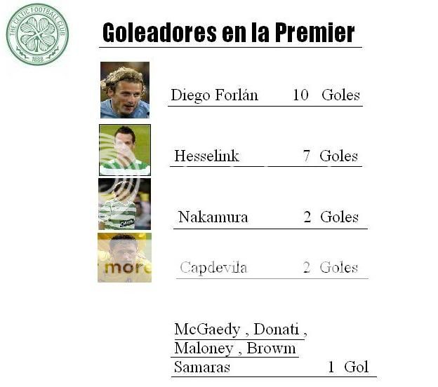 goleadores-1.jpg