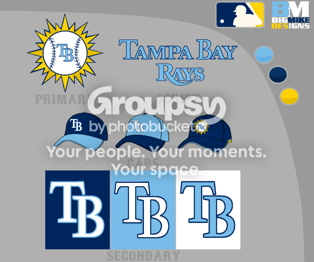 Bigmike's MLB Concepts - Page 5 - Concepts - Chris Creamer's Sports ...